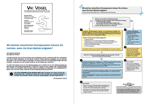 INFO-GRAFIKEN - VL-GmbH · Lohnabrechnungszentrum · Steuerberatungsgesellschaft in 33442 Herzebrock-Clarholz